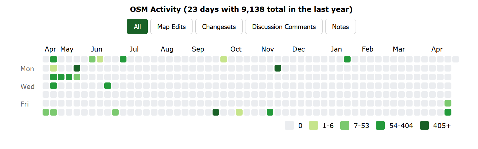 My mapping activity area centred on the Kullu valley, Himachal Pradesh